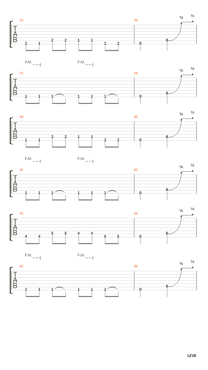 Panacea吉他谱