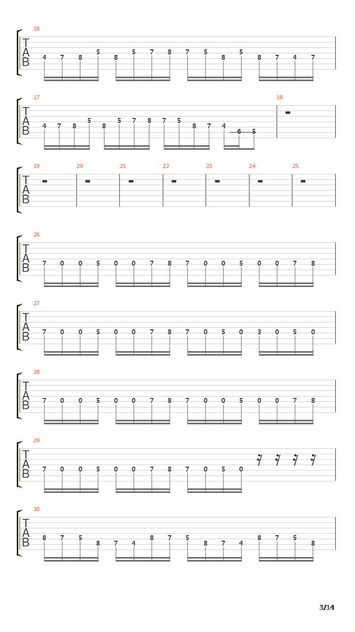 The Awakening吉他谱