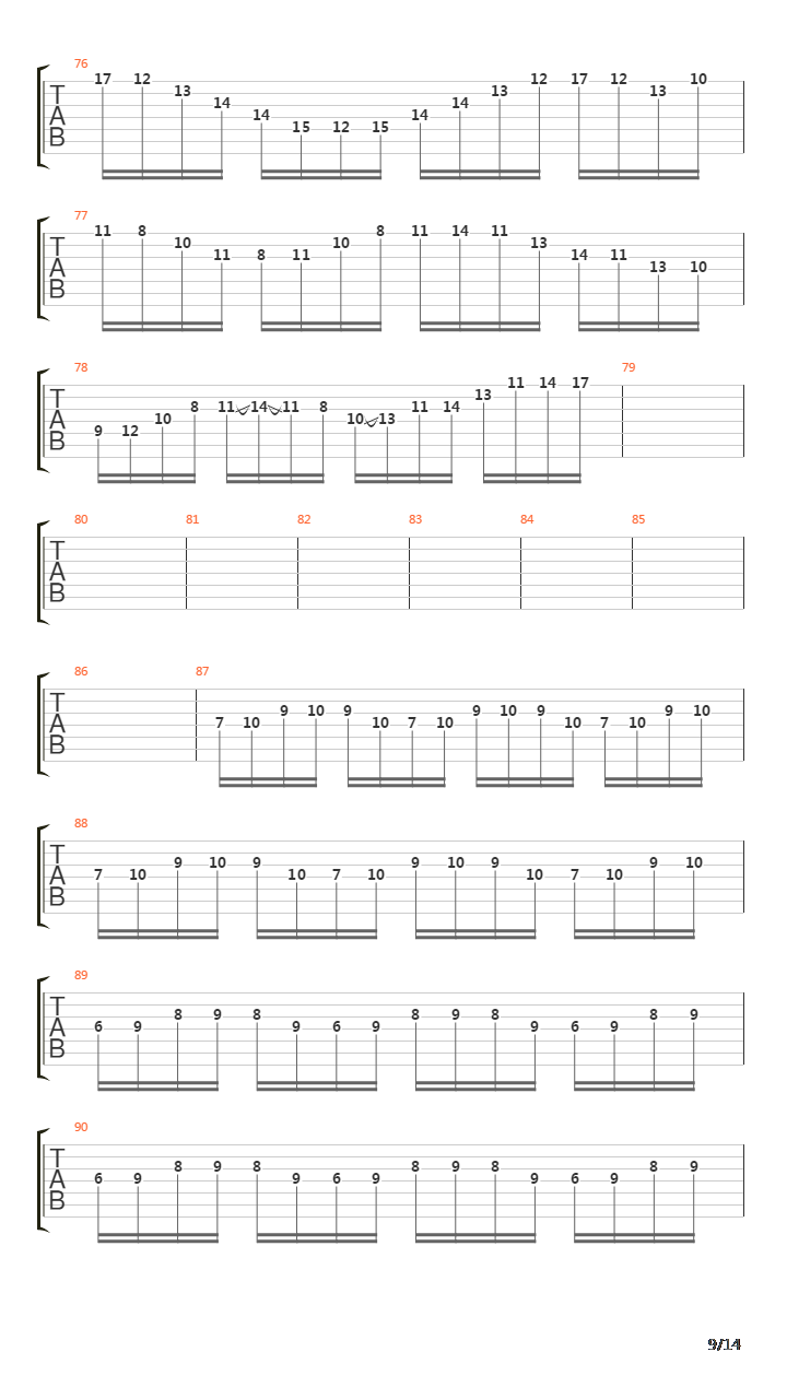 The Awakening吉他谱