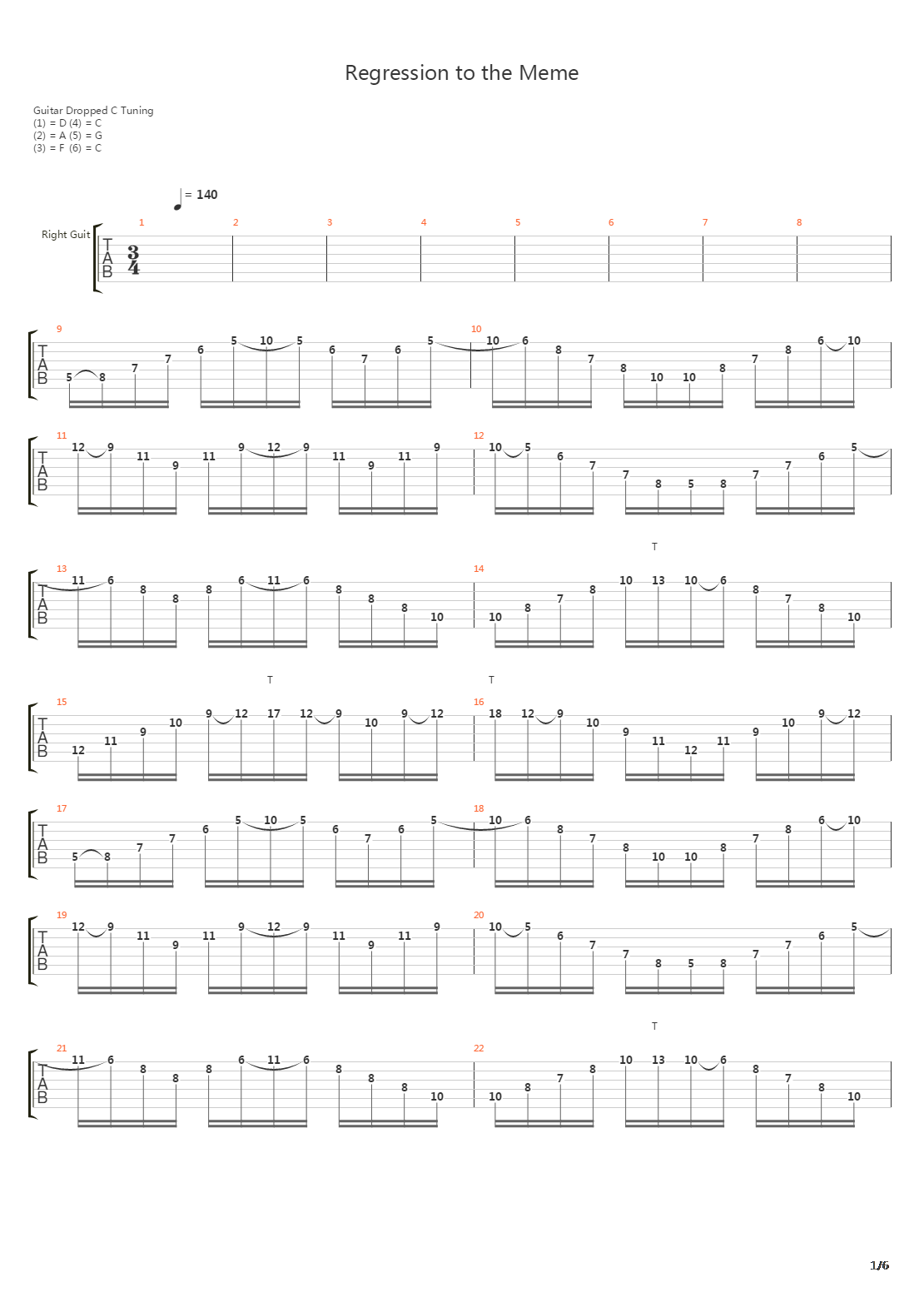 Regression To The Meme吉他谱