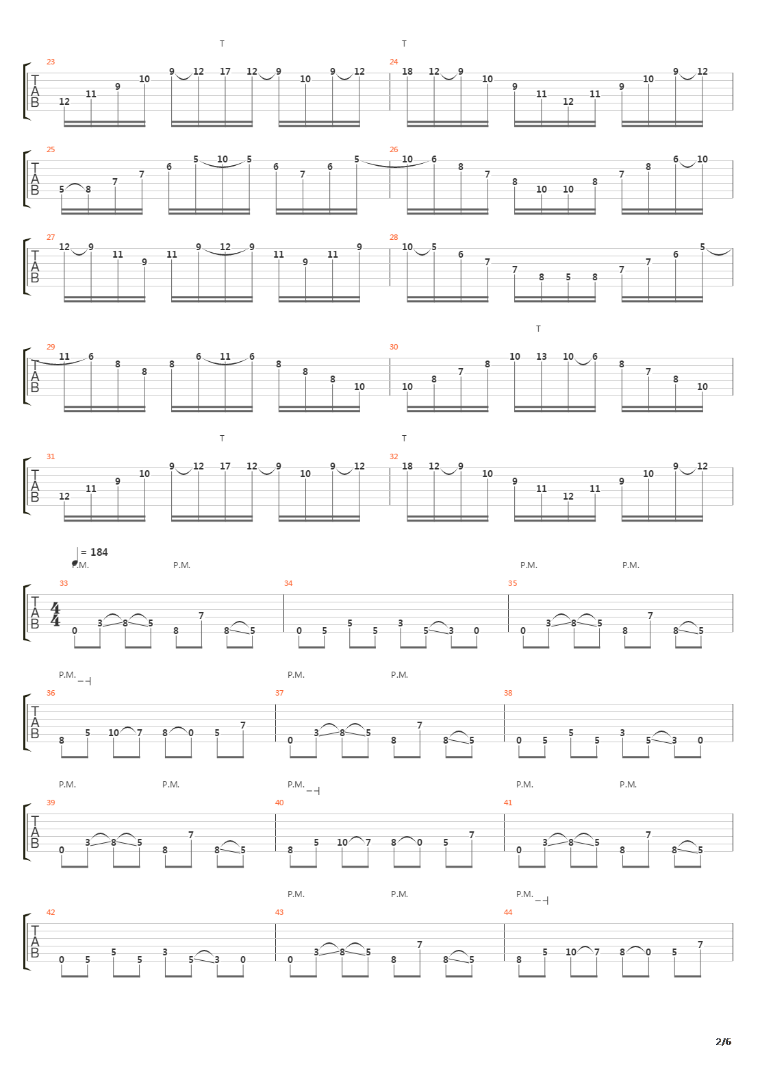 Regression To The Meme吉他谱
