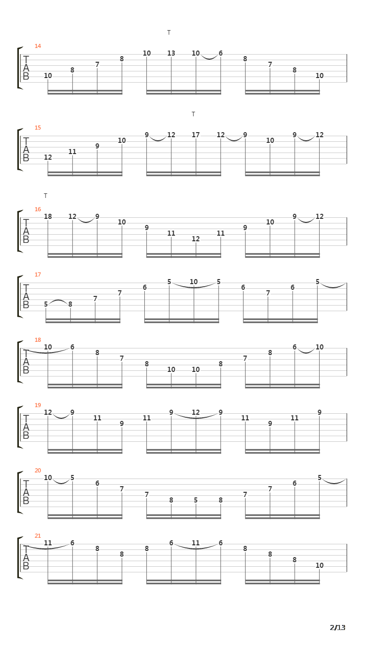 Regression To The Meme吉他谱