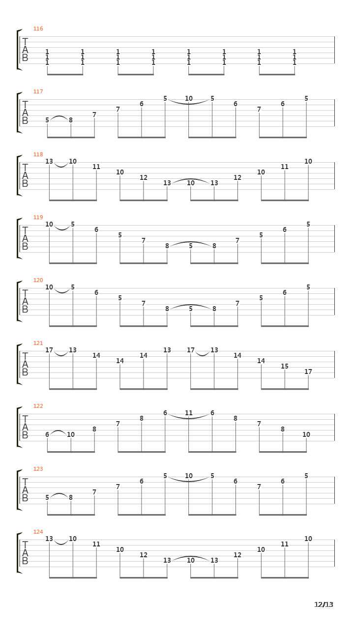 Regression To The Meme吉他谱