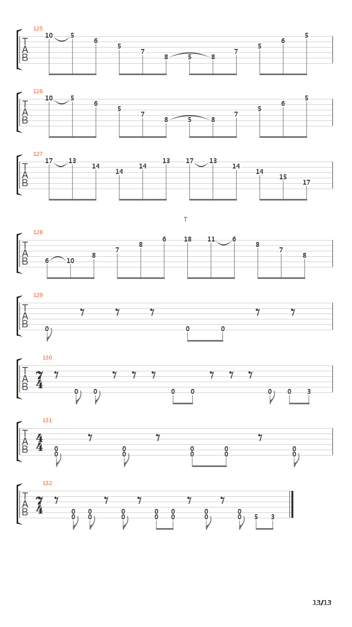 Regression To The Meme吉他谱