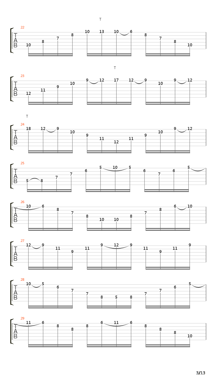 Regression To The Meme吉他谱