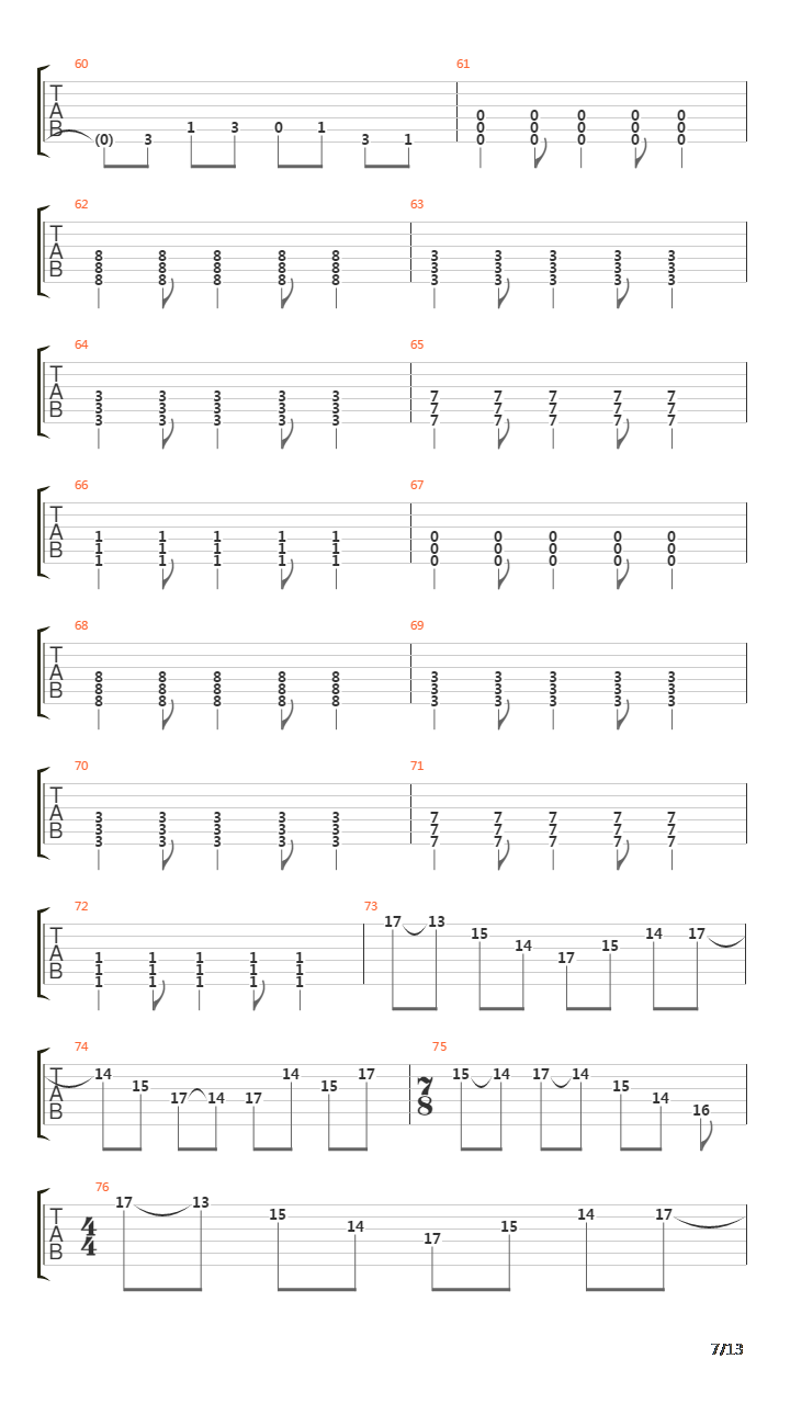 Regression To The Meme吉他谱