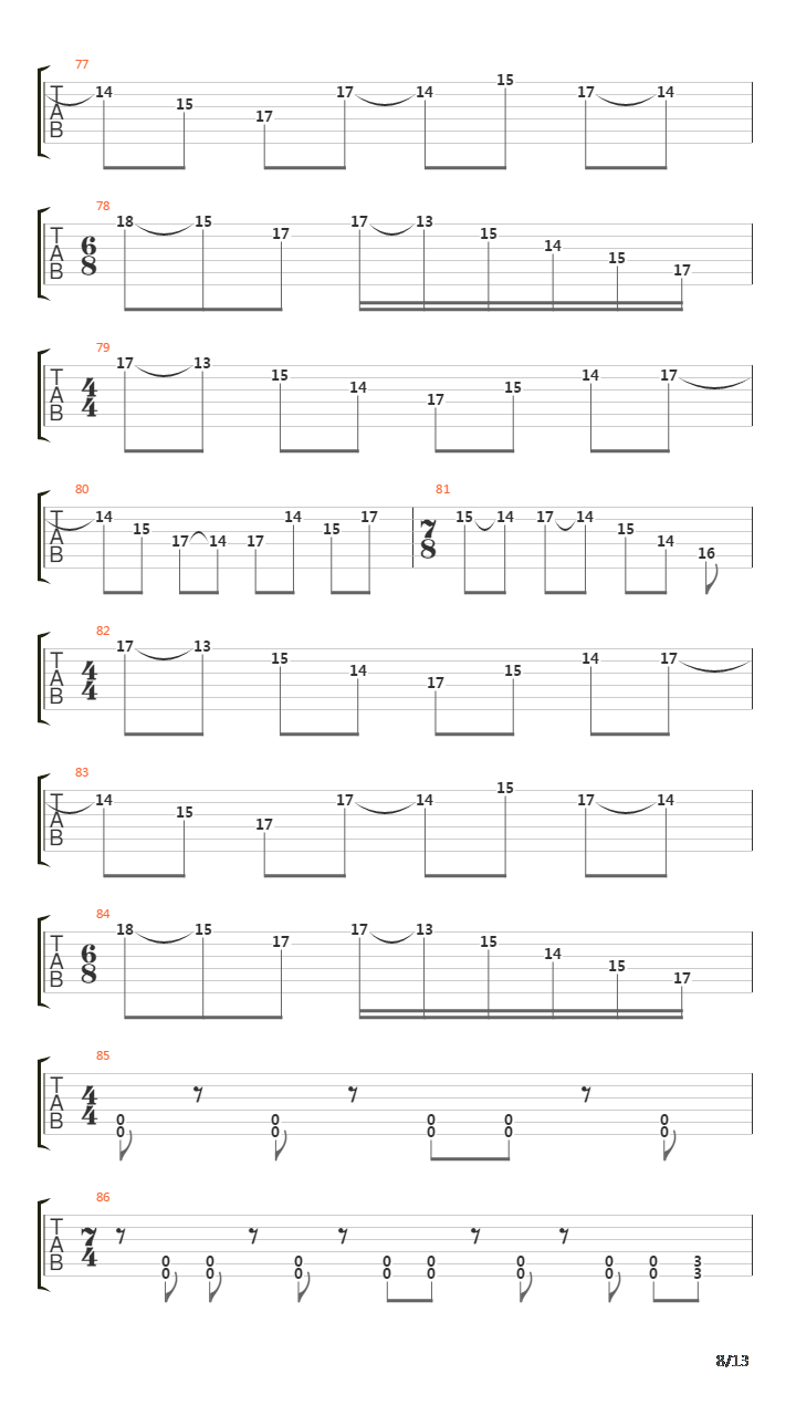 Regression To The Meme吉他谱
