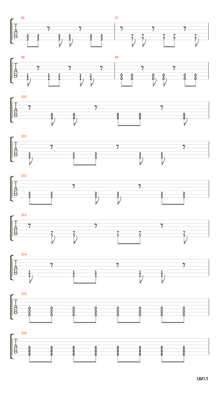 Regression To The Meme吉他谱