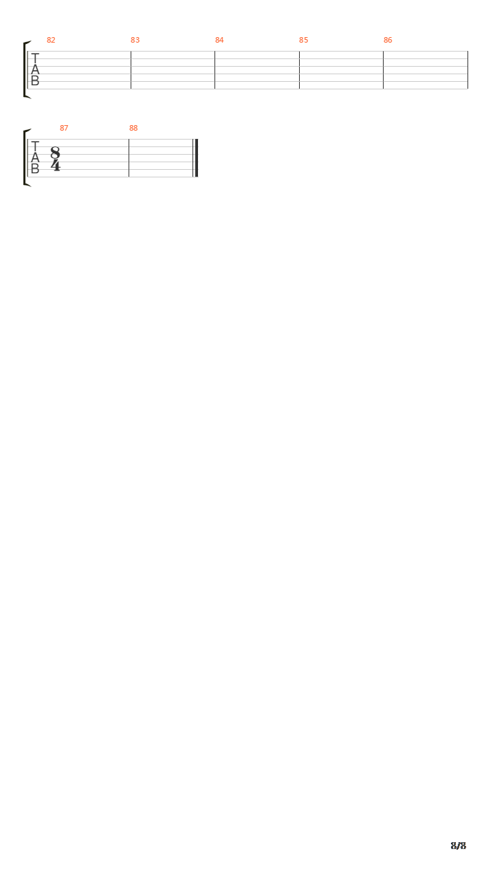 Panacea吉他谱