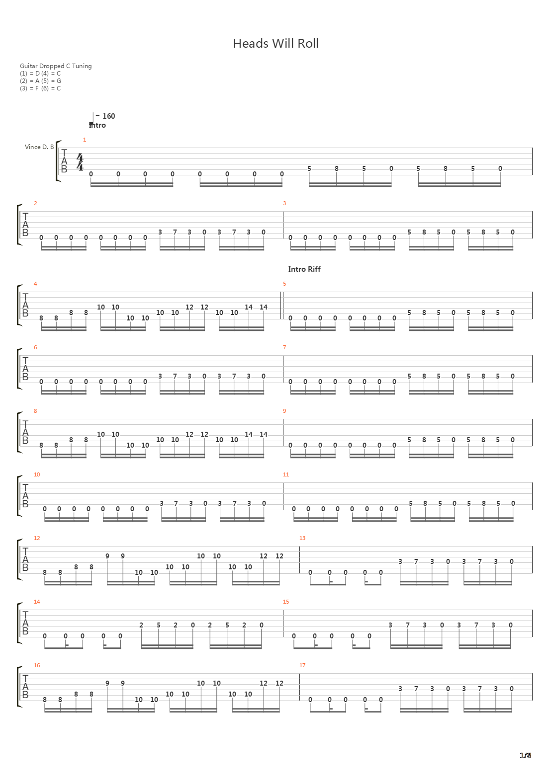 Heads Will Roll吉他谱