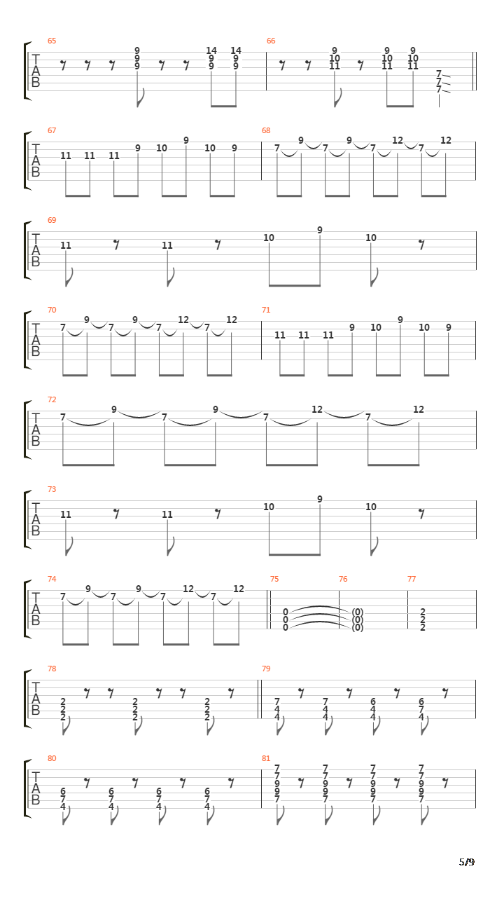 Lessons From Liars吉他谱
