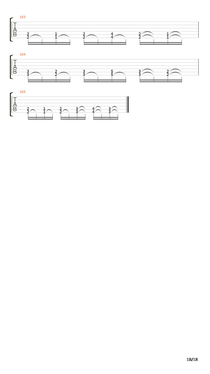 Uterovaginal Insertion Of Extirpated Anomalies吉他谱