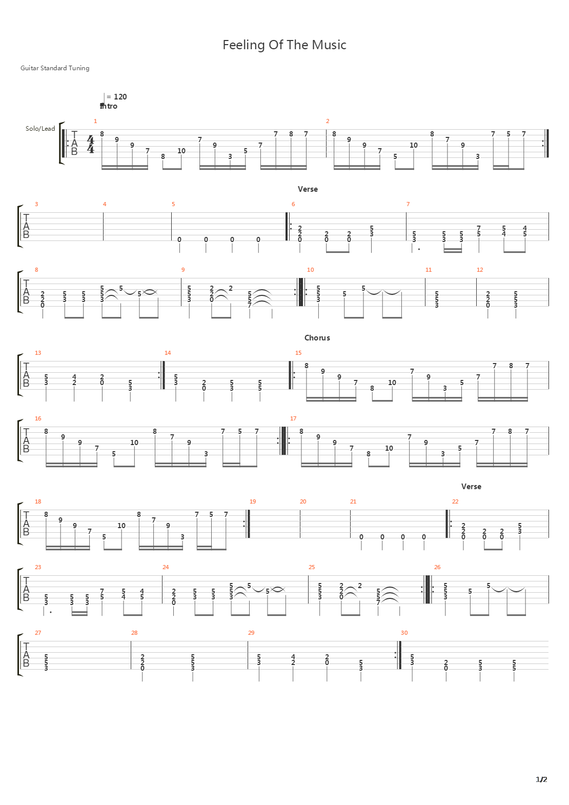 Feeling Of The Music吉他谱