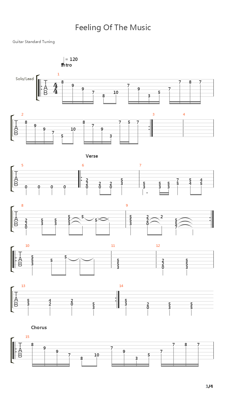 Feeling Of The Music吉他谱