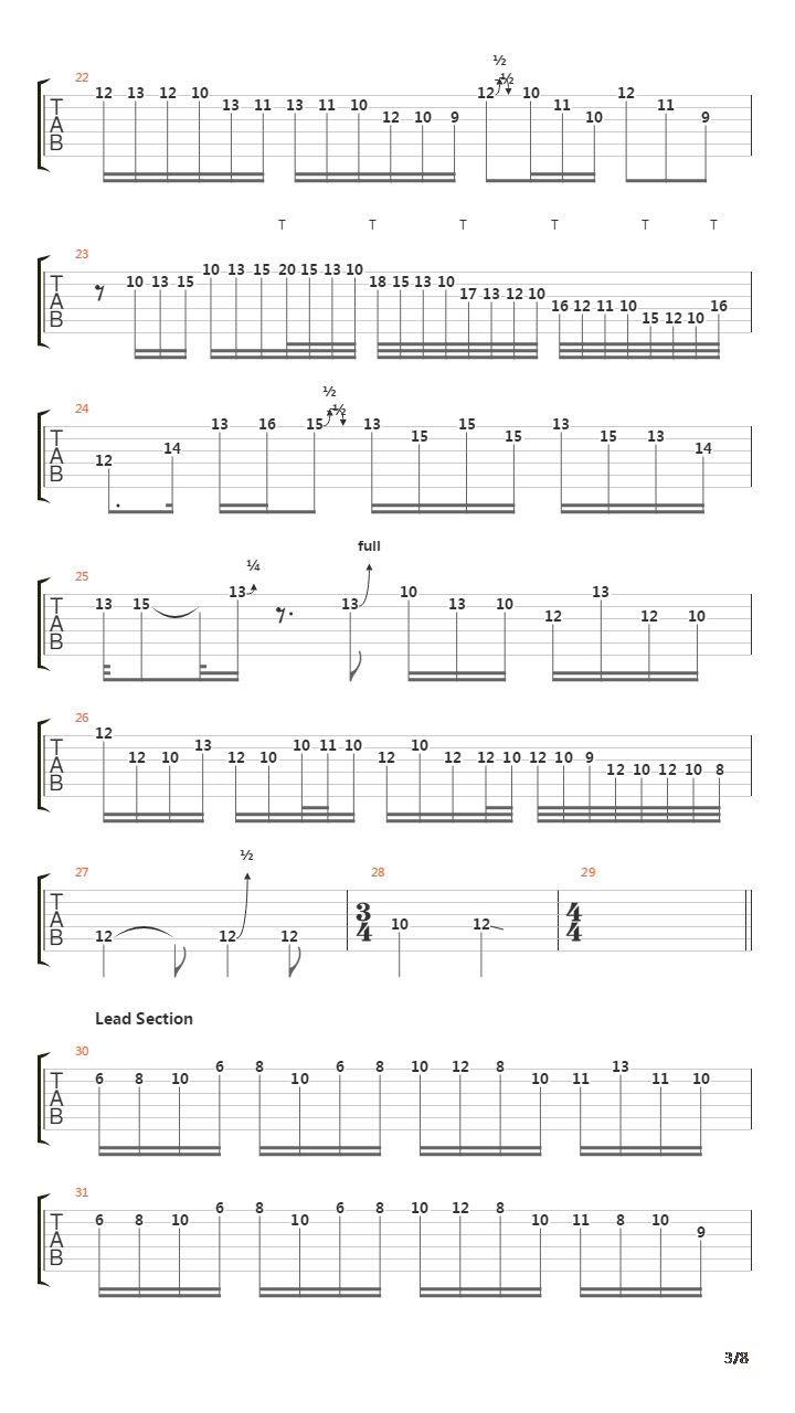 Risen吉他谱