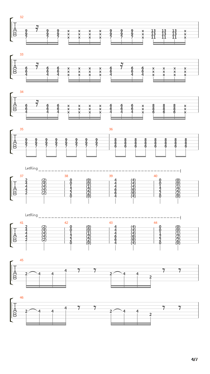 Forget It All吉他谱