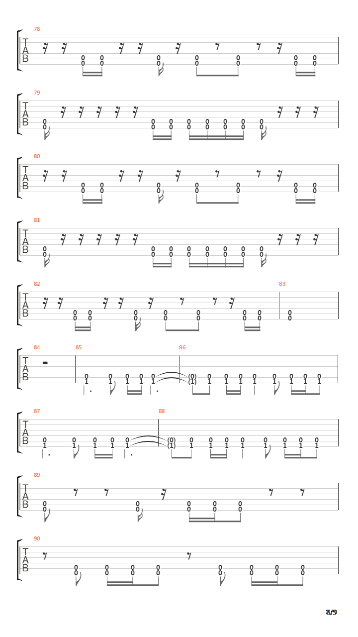 The Point吉他谱