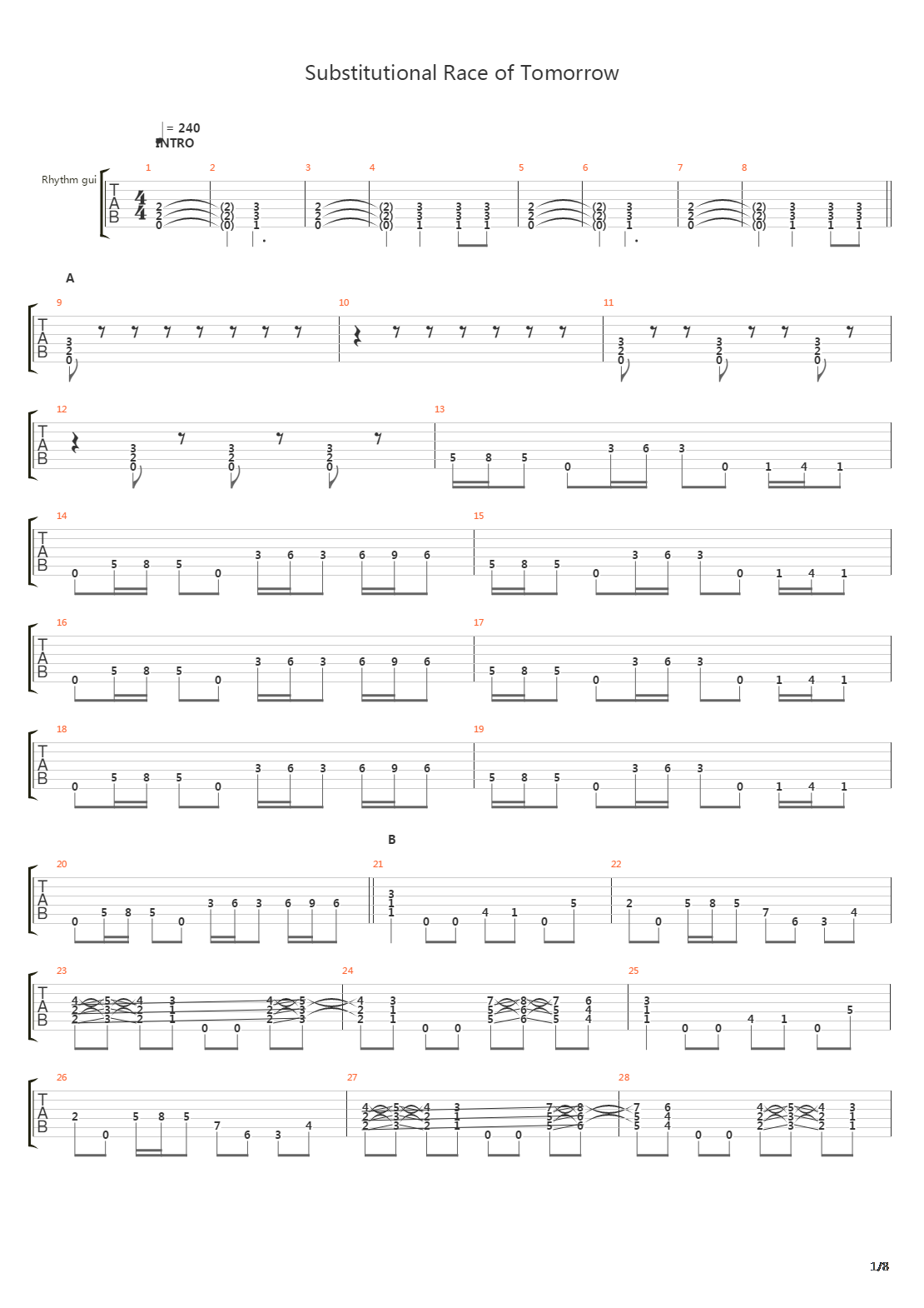 Substitutional Race Of Tomorrow吉他谱