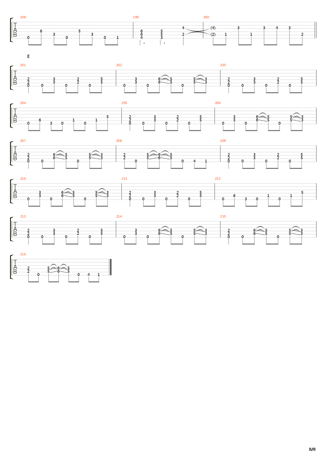 Substitutional Race Of Tomorrow吉他谱