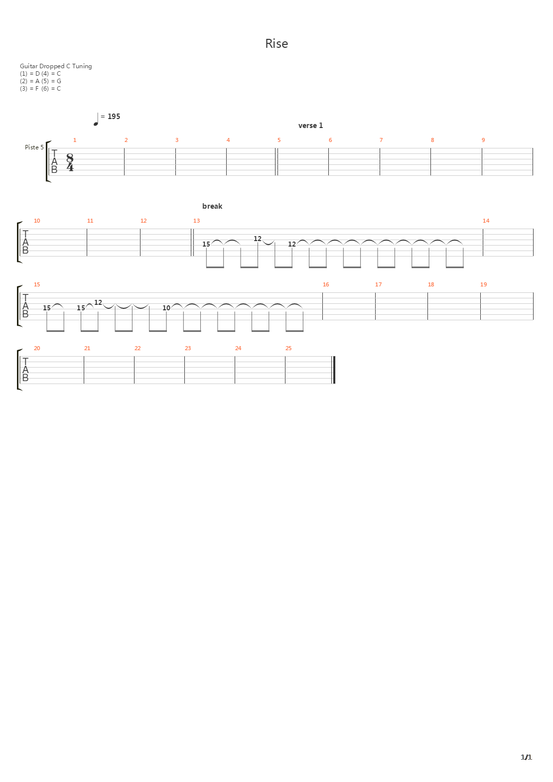 Rise吉他谱