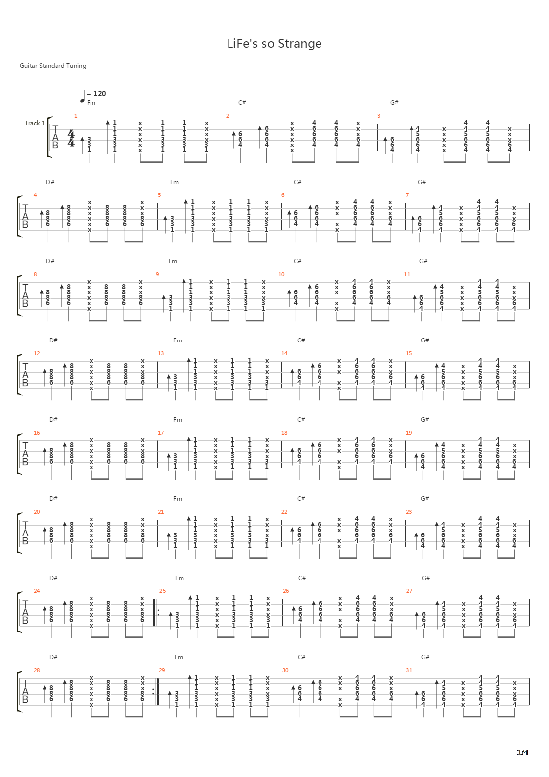 Lifes So Strange吉他谱
