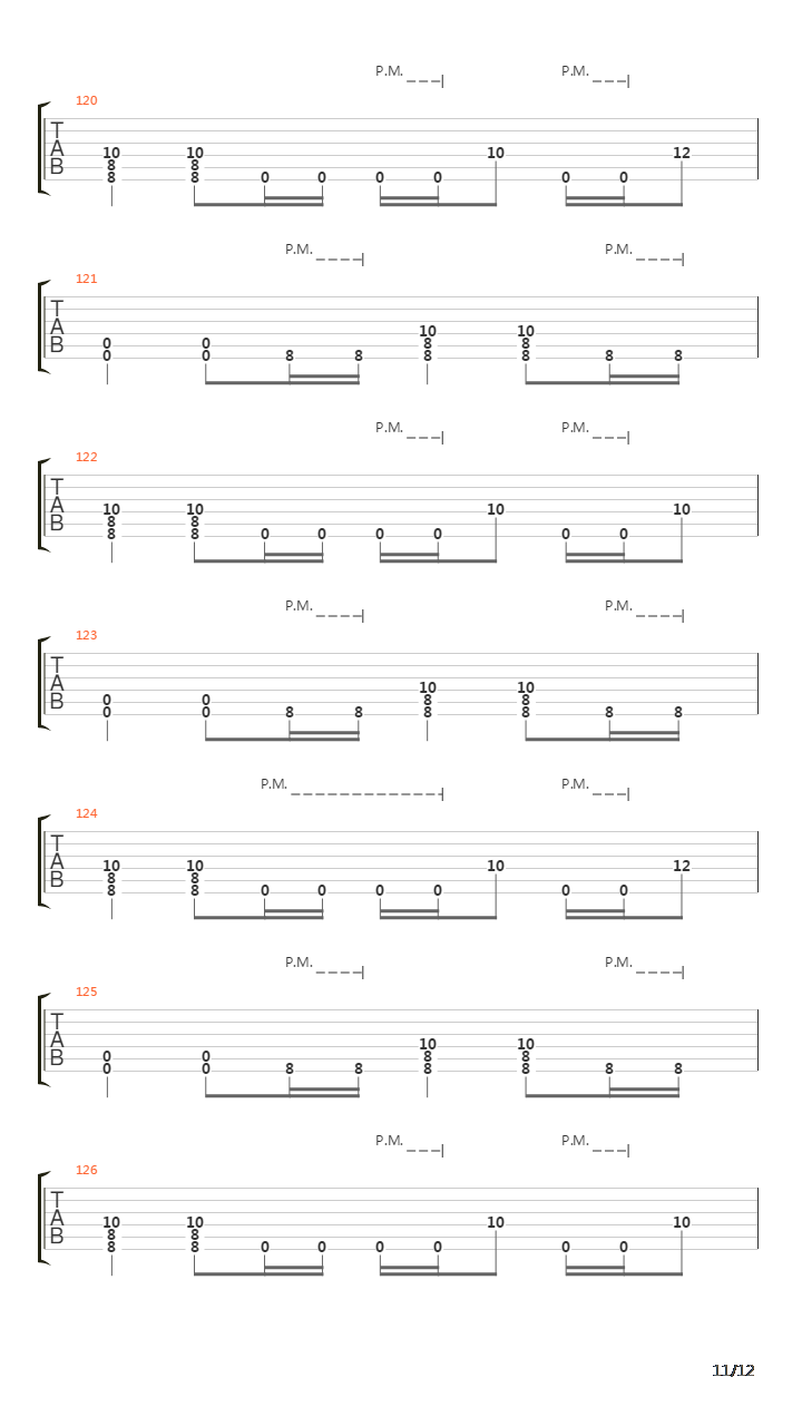 South Of The Border吉他谱