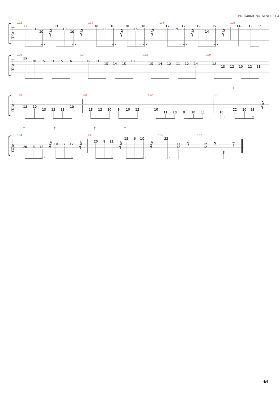 Scherzo Tarantelle吉他谱