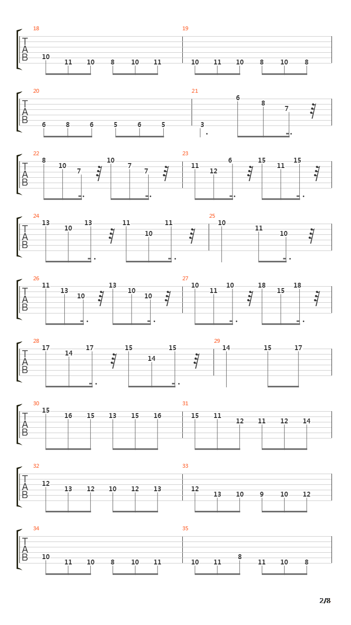 Scherzo Tarantelle吉他谱