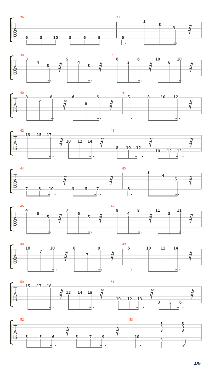 Scherzo Tarantelle吉他谱