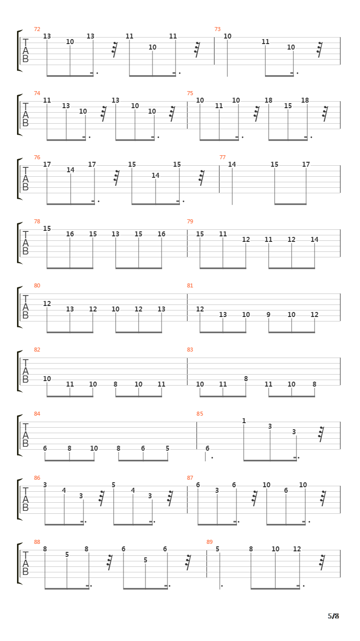 Scherzo Tarantelle吉他谱