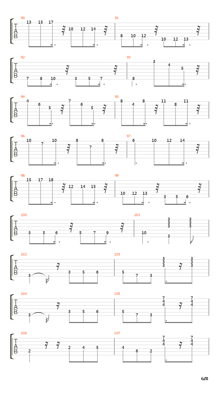 Scherzo Tarantelle吉他谱
