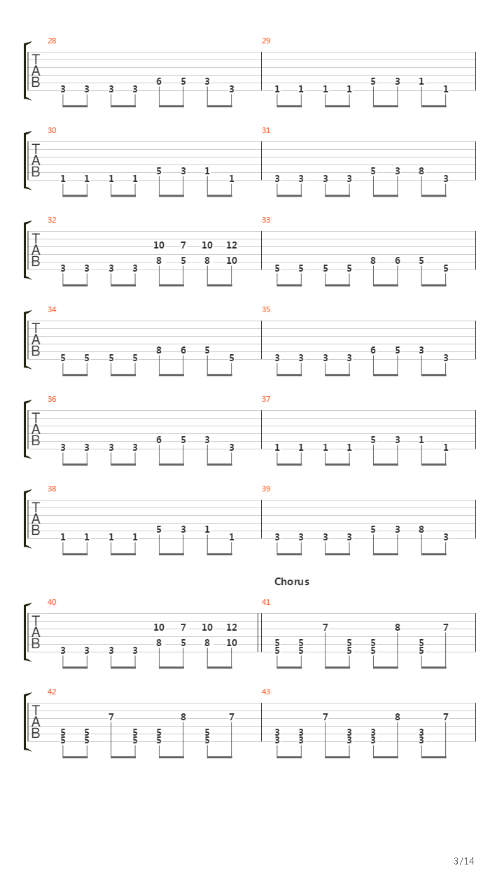 Unnamed V吉他谱