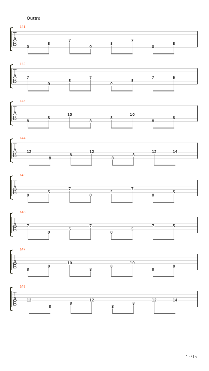 Unnamed X吉他谱