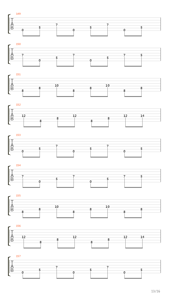 Unnamed X吉他谱