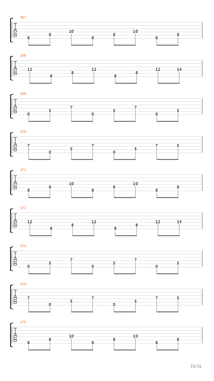 Unnamed X吉他谱