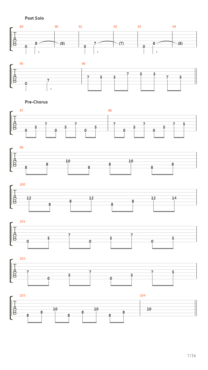 Unnamed X吉他谱