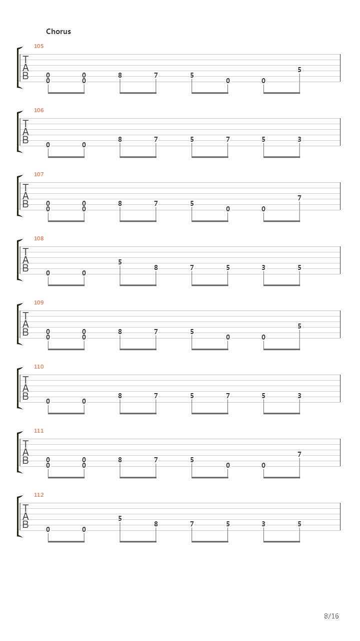 Unnamed X吉他谱