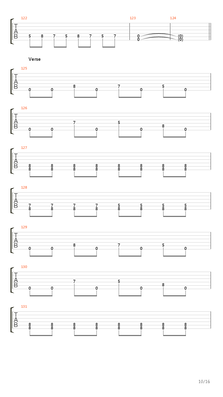 Unnamed X吉他谱