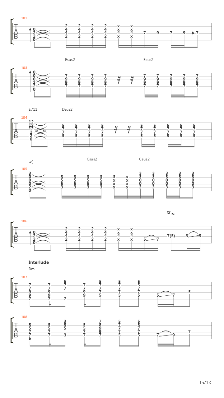 Alpha吉他谱