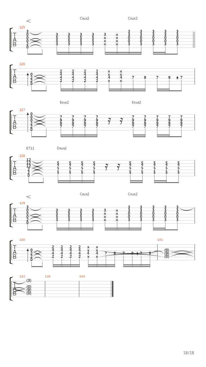 Alpha吉他谱