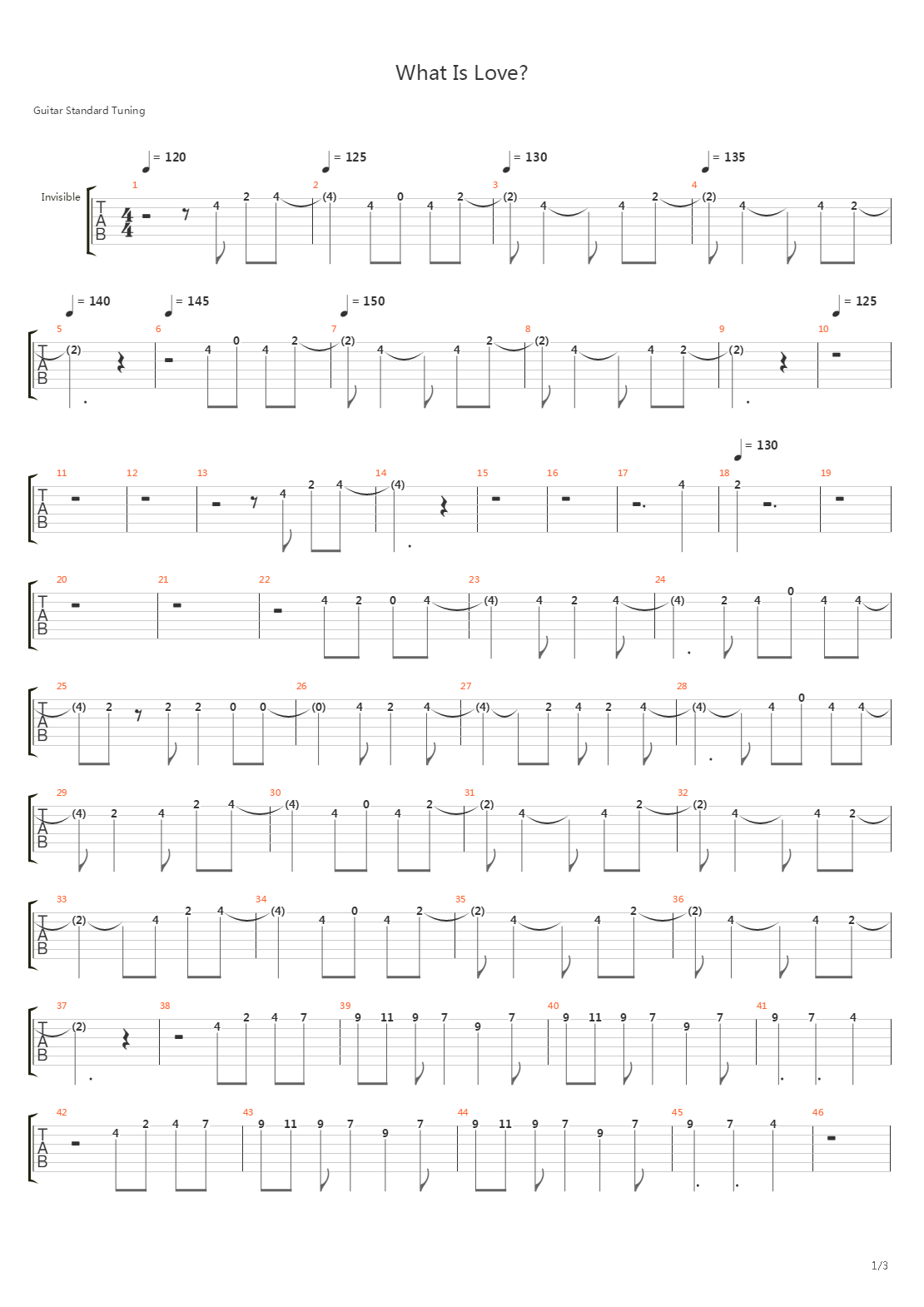 What Is Love吉他谱
