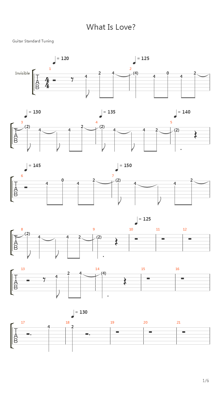 What Is Love吉他谱