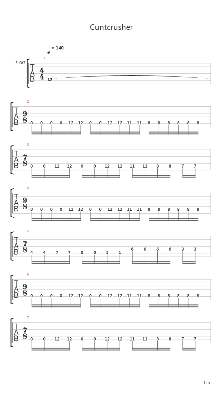 Cuntcrusher吉他谱