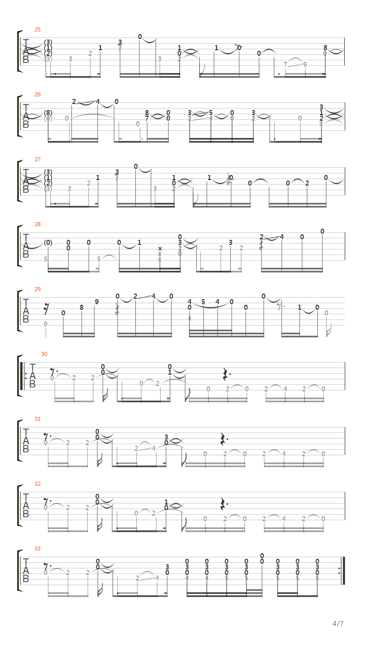 Shifts Of Attention吉他谱