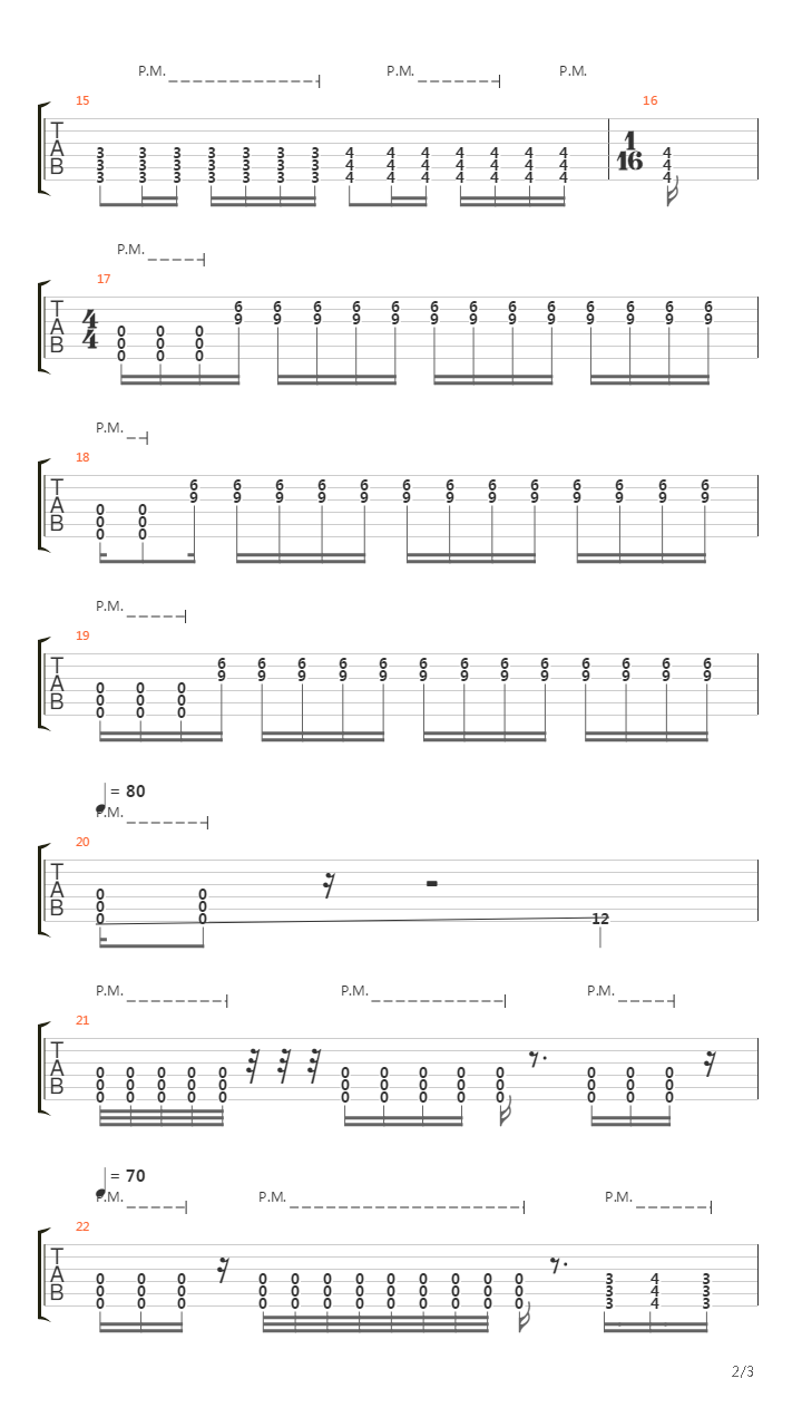 My First Hardcore Song吉他谱