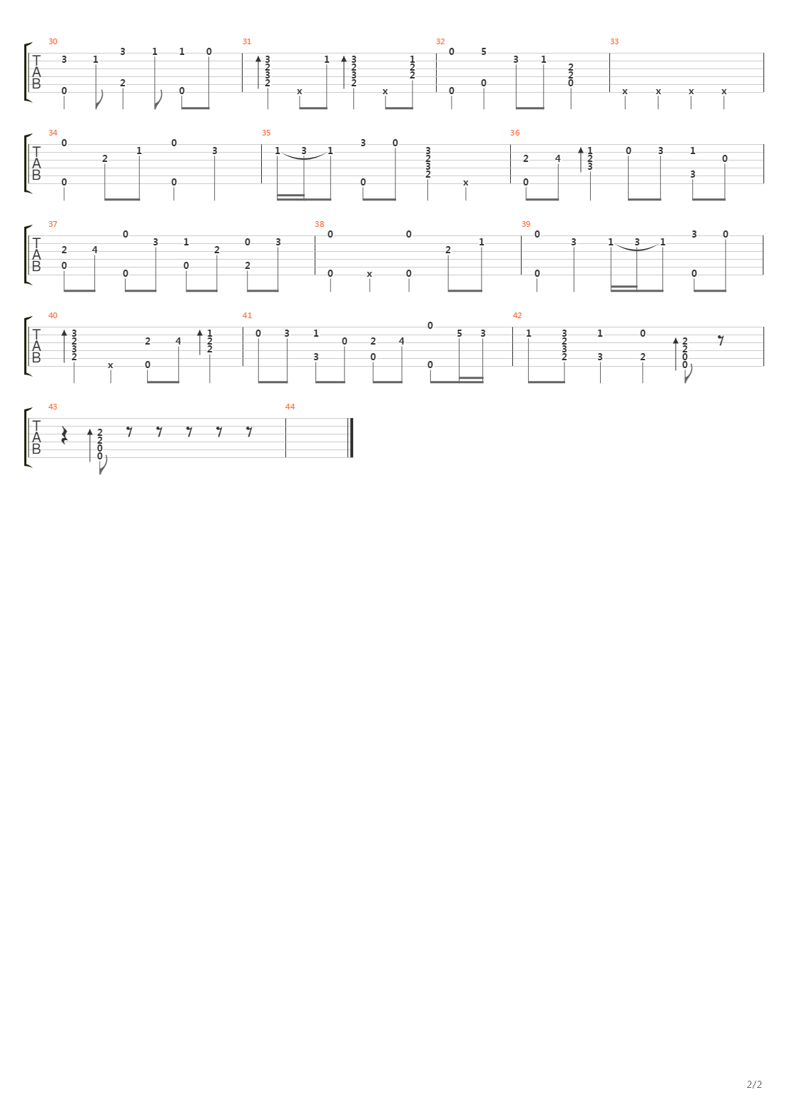 Cantarella吉他谱