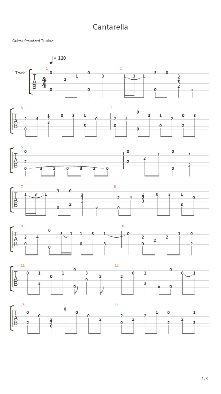 Cantarella吉他谱