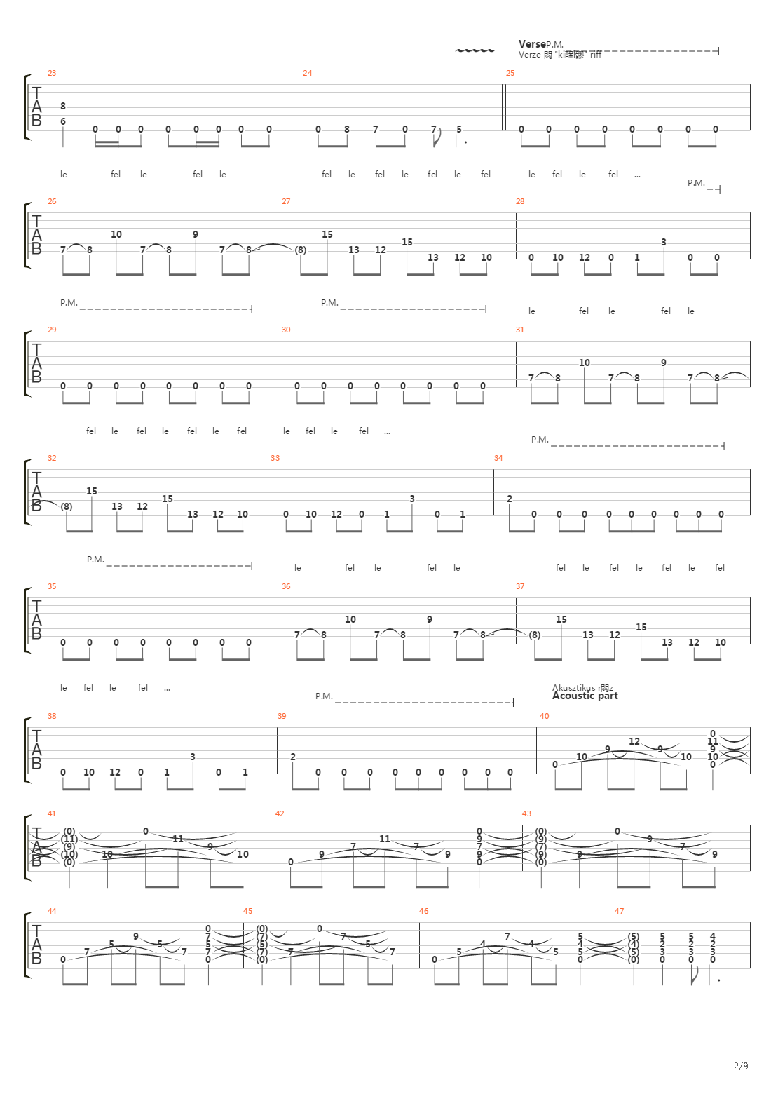 Szvidomr吉他谱