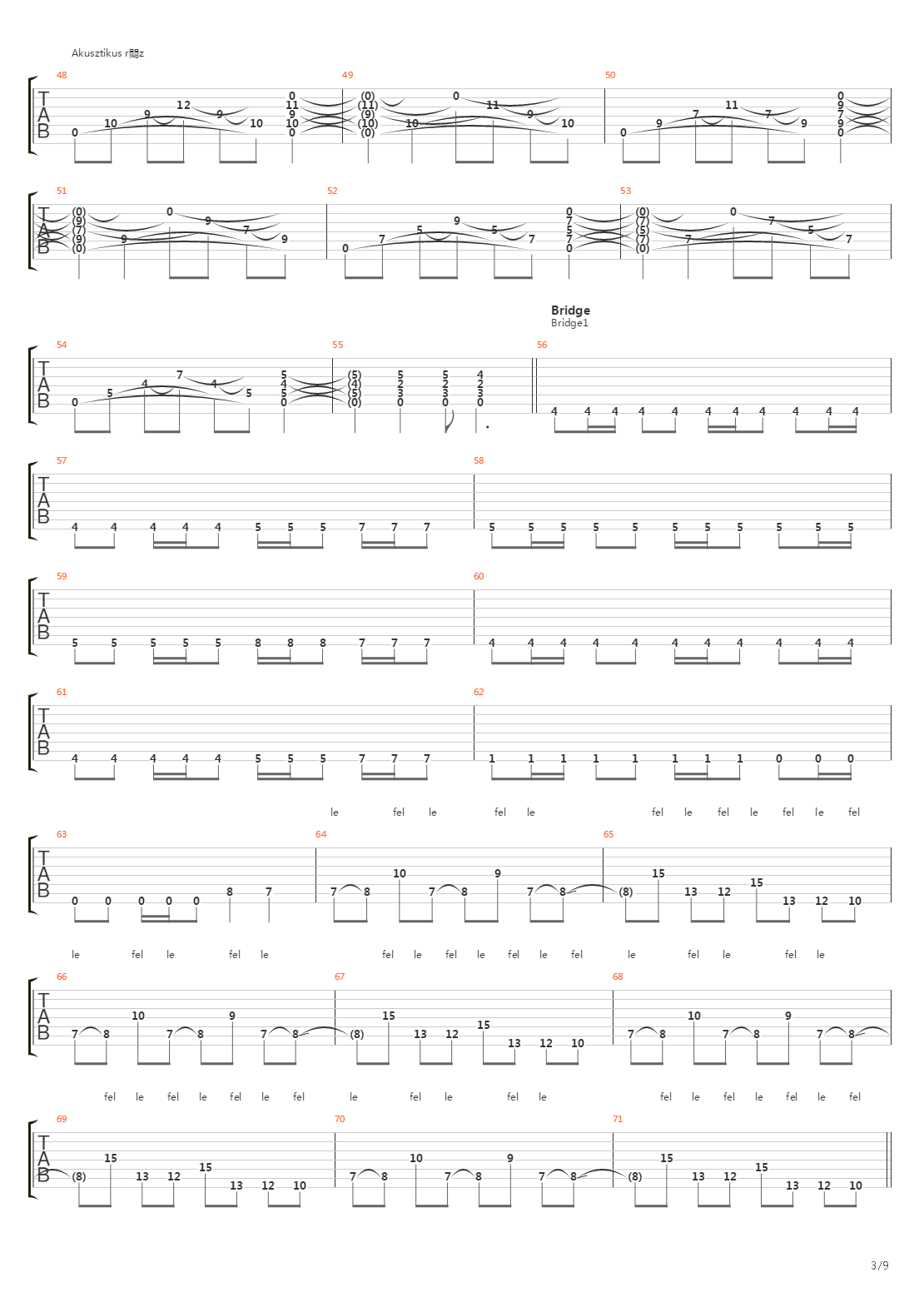 Szvidomr吉他谱