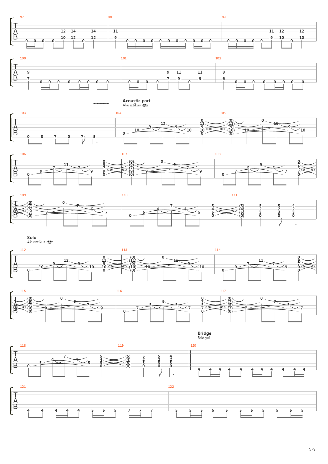 Szvidomr吉他谱